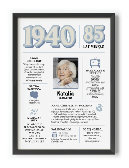 PREZENT na 85 URODZINY oryginalny - PERSONALIZOWANY PLAKAT