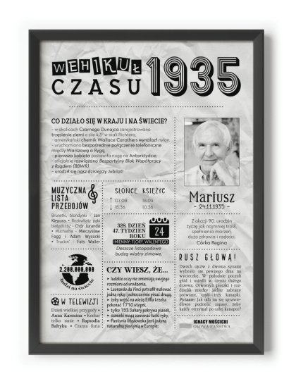 PREZENT na 90 URODZINY dziewięćdziesiątkę - PERSONALIZOWANY PLAKAT