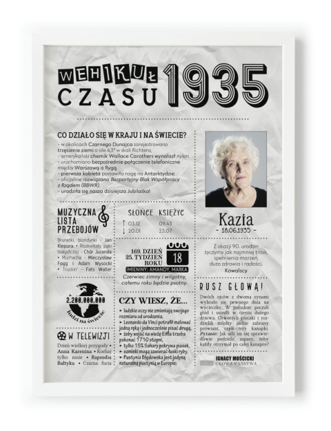 PREZENT na 90 URODZINY dziewięćdziesiątkę - PERSONALIZOWANY PLAKAT