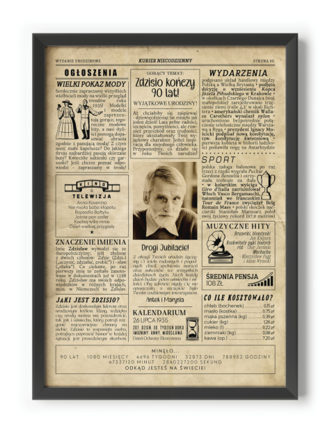 PREZENT na 90 URODZINY dziewięćdziesiątkę - PERSONALIZOWANY PLAKAT