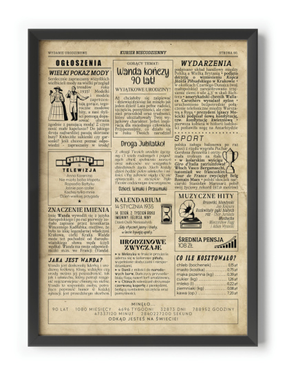 PREZENT na 90 URODZINY dziewięćdziesiątkę - PERSONALIZOWANY PLAKAT