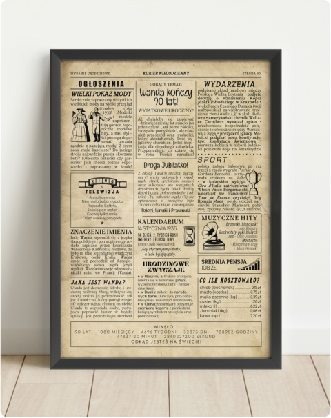 PREZENT na 90 URODZINY dziewięćdziesiątkę - PERSONALIZOWANY PLAKAT