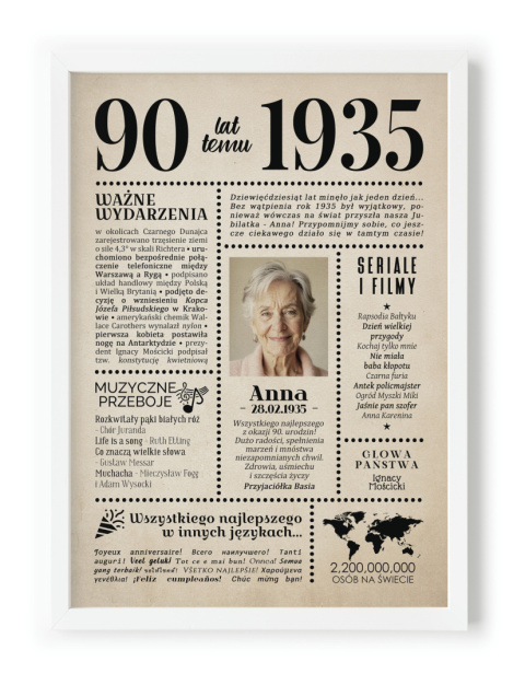 PREZENT na 90 URODZINY dziewięćdziesiątkę - PERSONALIZOWANY PLAKAT
