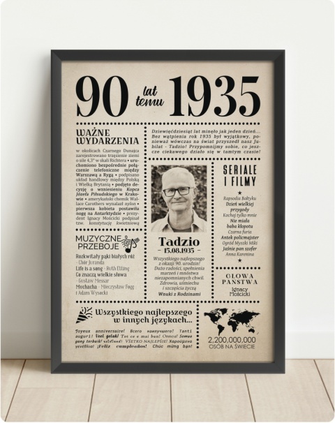 PREZENT na 90 URODZINY dziewięćdziesiątkę - PERSONALIZOWANY PLAKAT