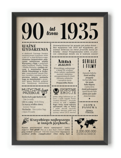 PREZENT na 90 URODZINY dziewięćdziesiątkę - PERSONALIZOWANY PLAKAT