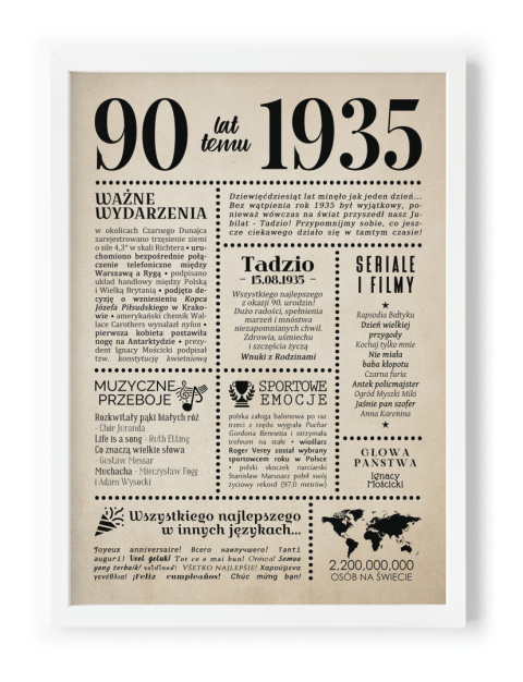 PREZENT na 90 URODZINY dziewięćdziesiątkę - PERSONALIZOWANY PLAKAT