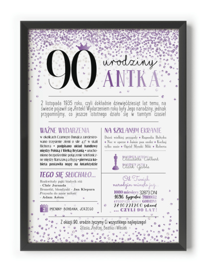 PREZENT na 90 URODZINY dziewięćdziesiątkę - PERSONALIZOWANY PLAKAT