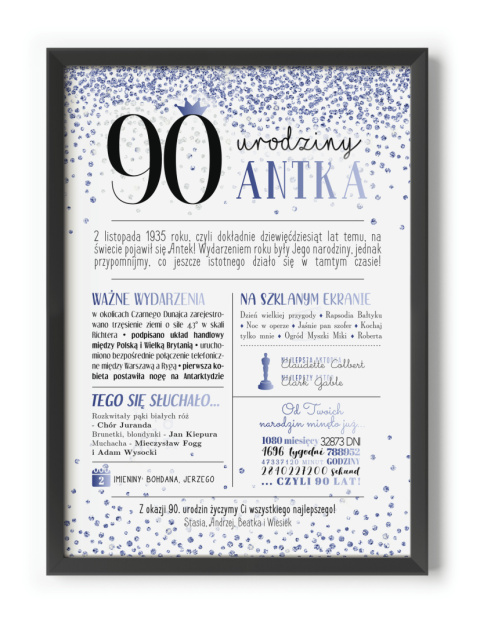 PREZENT na 90 URODZINY dziewięćdziesiątkę - PERSONALIZOWANY PLAKAT