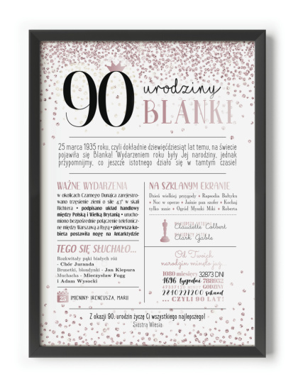 PREZENT na 90 URODZINY dziewięćdziesiątkę - PERSONALIZOWANY PLAKAT
