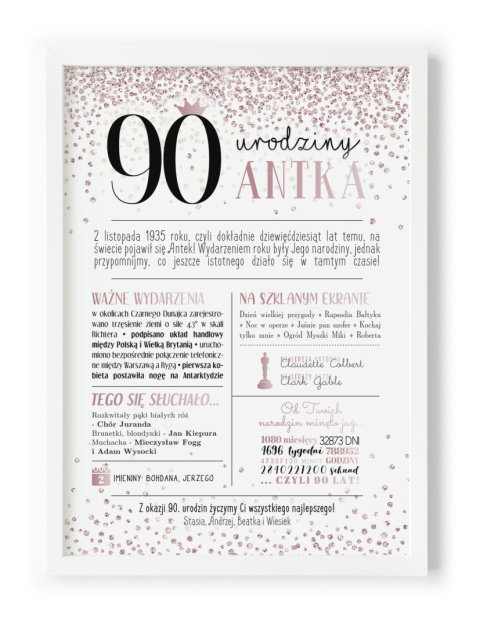 PREZENT na 90 URODZINY dziewięćdziesiątkę - PERSONALIZOWANY PLAKAT