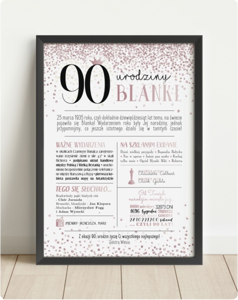 PREZENT na 90 URODZINY dziewięćdziesiątkę - PERSONALIZOWANY PLAKAT