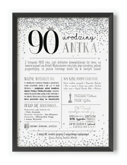 PREZENT na 90 URODZINY dziewięćdziesiątkę - PERSONALIZOWANY PLAKAT