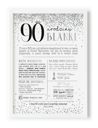 PREZENT na 90 URODZINY dziewięćdziesiątkę - PERSONALIZOWANY PLAKAT