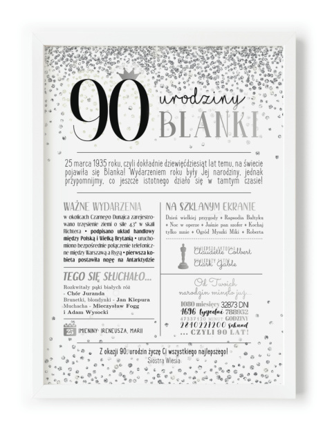 PREZENT na 90 URODZINY dziewięćdziesiątkę - PERSONALIZOWANY PLAKAT
