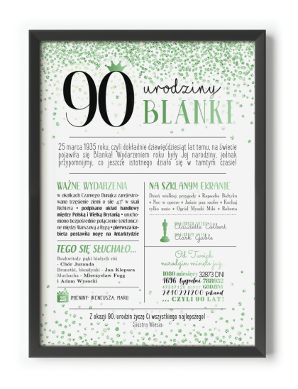 PREZENT na 90 URODZINY dziewięćdziesiątkę - PERSONALIZOWANY PLAKAT