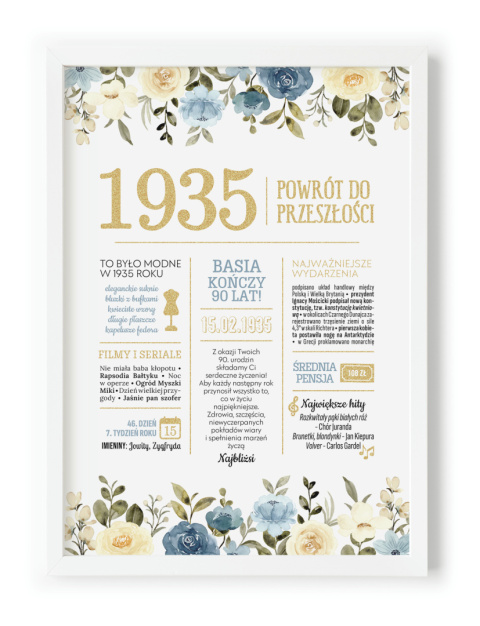 PREZENT na 90 URODZINY dziewięćdziesiątkę - PERSONALIZOWANY PLAKAT