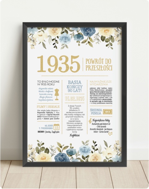 PREZENT na 90 URODZINY dziewięćdziesiątkę - PERSONALIZOWANY PLAKAT