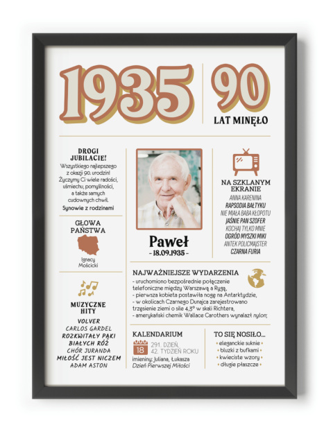 PREZENT na 90 URODZINY dziewięćdziesiątkę - PERSONALIZOWANY PLAKAT