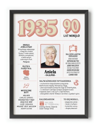 PREZENT na 90 URODZINY dziewięćdziesiątkę - PERSONALIZOWANY PLAKAT