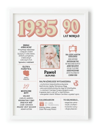PREZENT na 90 URODZINY dziewięćdziesiątkę - PERSONALIZOWANY PLAKAT