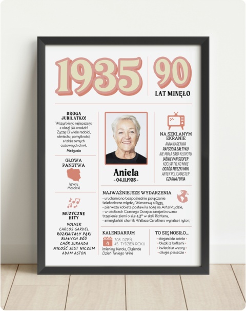 PREZENT na 90 URODZINY dziewięćdziesiątkę - PERSONALIZOWANY PLAKAT