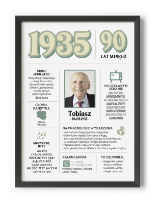 PREZENT na 90 URODZINY dziewięćdziesiątkę - PERSONALIZOWANY PLAKAT