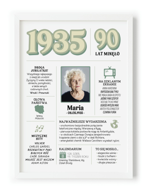 PREZENT na 90 URODZINY dziewięćdziesiątkę - PERSONALIZOWANY PLAKAT