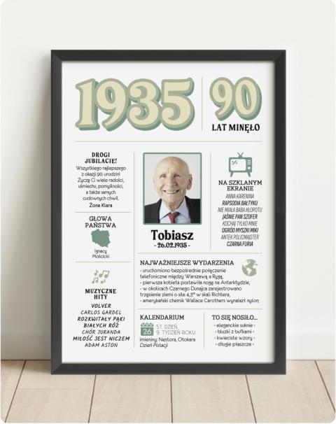 PREZENT na 90 URODZINY dziewięćdziesiątkę - PERSONALIZOWANY PLAKAT