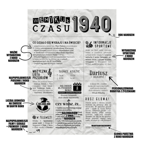 PREZENT na 85 URODZINY oryginalny - PERSONALIZOWANY PLAKAT