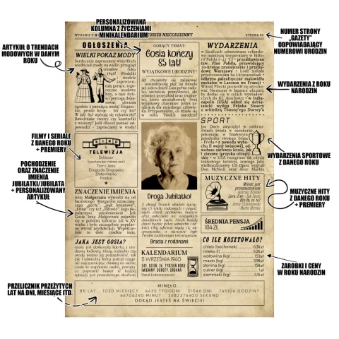 PREZENT na 85 URODZINY oryginalny - PERSONALIZOWANY PLAKAT