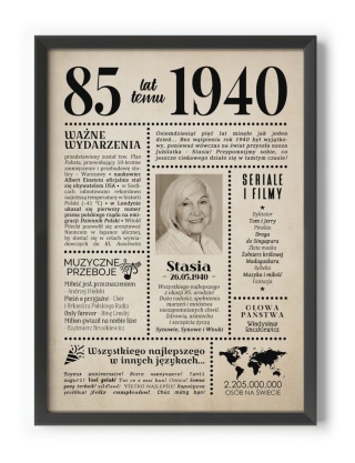 PREZENT na 85 URODZINY oryginalny - PERSONALIZOWANY PLAKAT