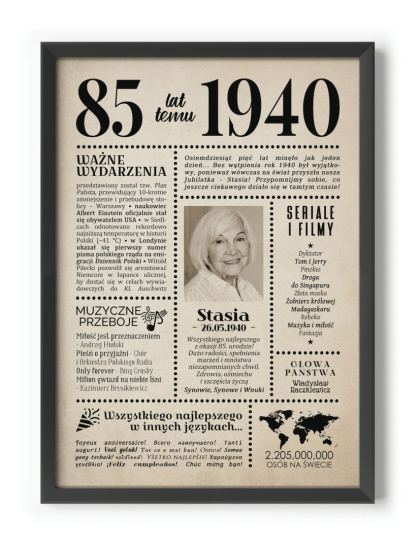 PREZENT na 85 URODZINY oryginalny - PERSONALIZOWANY PLAKAT