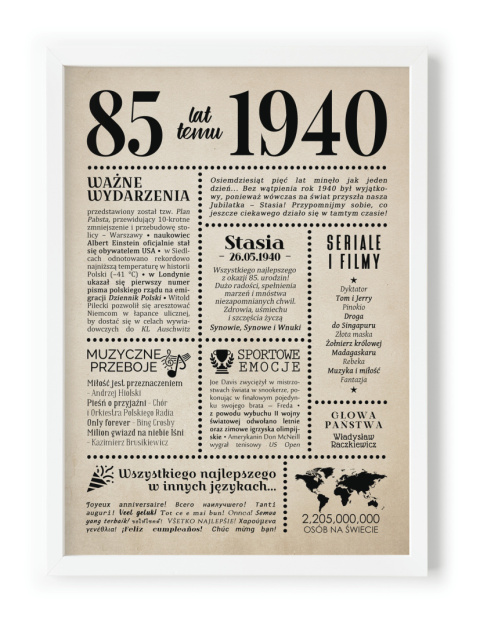 PREZENT na 85 URODZINY oryginalny - PERSONALIZOWANY PLAKAT