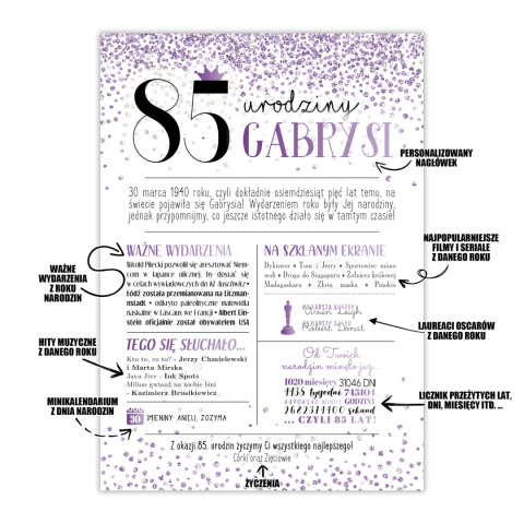 PREZENT na 85 URODZINY oryginalny - PERSONALIZOWANY PLAKAT