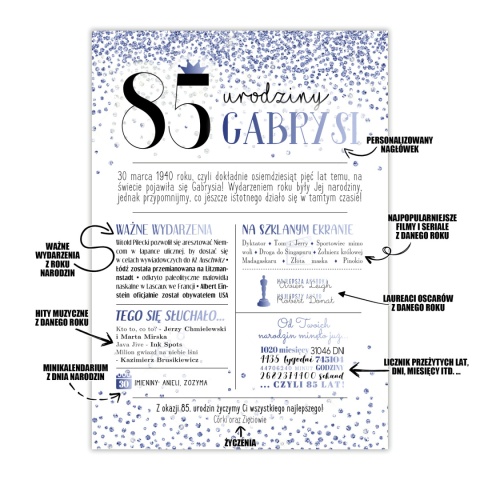 PREZENT na 85 URODZINY oryginalny - PERSONALIZOWANY PLAKAT