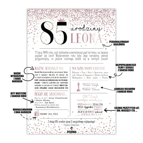 PREZENT na 85 URODZINY oryginalny - PERSONALIZOWANY PLAKAT
