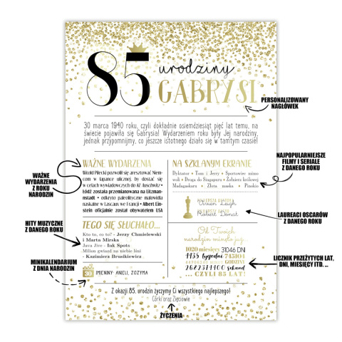 PREZENT na 85 URODZINY oryginalny - PERSONALIZOWANY PLAKAT