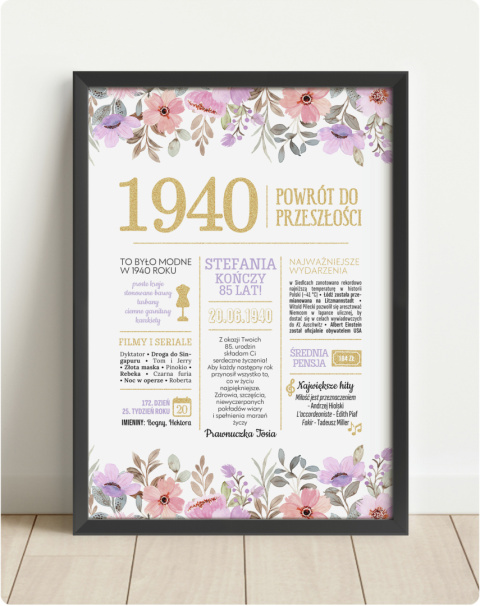 PREZENT na 85 URODZINY oryginalny - PERSONALIZOWANY PLAKAT