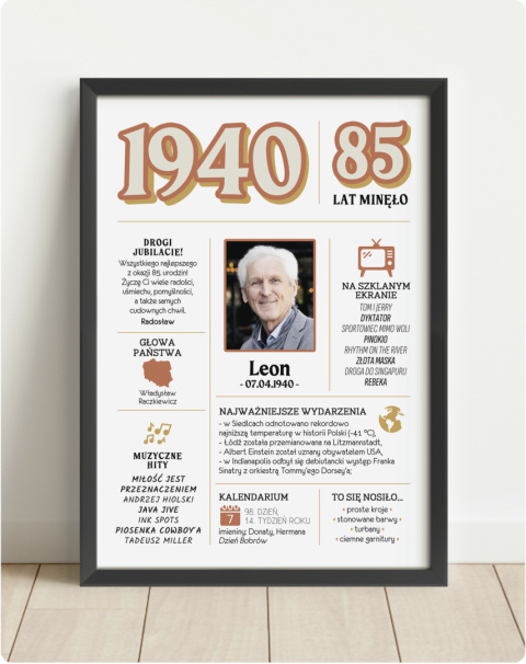 PREZENT na 85 URODZINY oryginalny - PERSONALIZOWANY PLAKAT