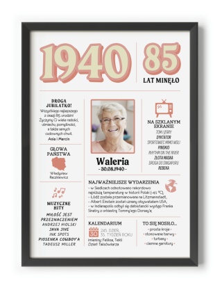 PREZENT na 85 URODZINY oryginalny - PERSONALIZOWANY PLAKAT