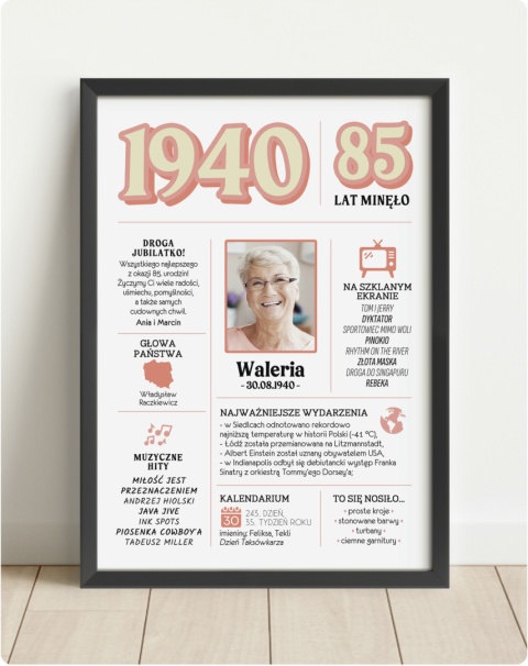 PREZENT na 85 URODZINY oryginalny - PERSONALIZOWANY PLAKAT