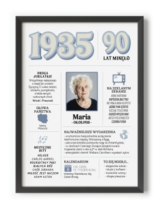 PREZENT na 90 URODZINY dziewięćdziesiątkę - PERSONALIZOWANY PLAKAT
