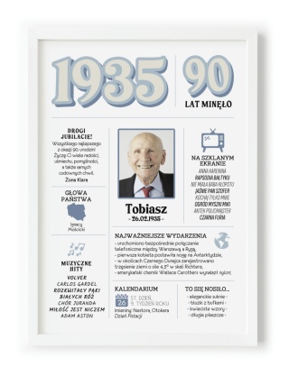 PREZENT na 90 URODZINY dziewięćdziesiątkę - PERSONALIZOWANY PLAKAT