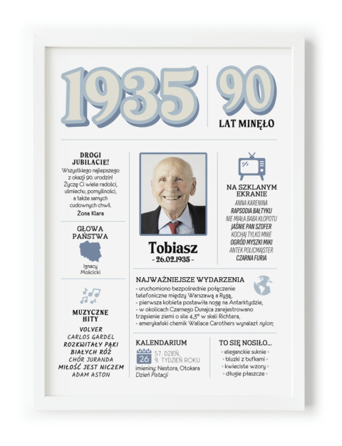 PREZENT na 90 URODZINY dziewięćdziesiątkę - PERSONALIZOWANY PLAKAT