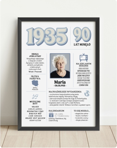 PREZENT na 90 URODZINY dziewięćdziesiątkę - PERSONALIZOWANY PLAKAT