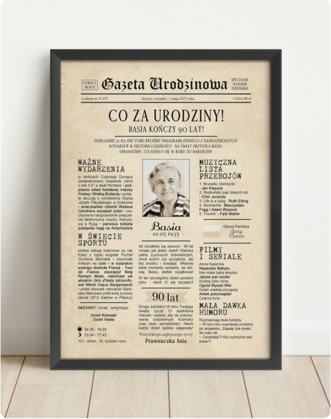 PREZENT na 90 URODZINY dziewięćdziesiątkę - PERSONALIZOWANY PLAKAT