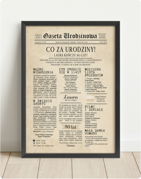 PREZENT na 80 URODZINY na osiemdziesiątkę PERSONALIZOWANY PLAKAT