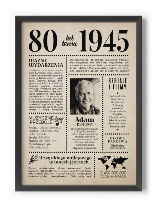 PREZENT na 80 URODZINY na osiemdziesiątkę PERSONALIZOWANY PLAKAT