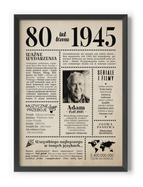 PREZENT na 80 URODZINY na osiemdziesiątkę PERSONALIZOWANY PLAKAT