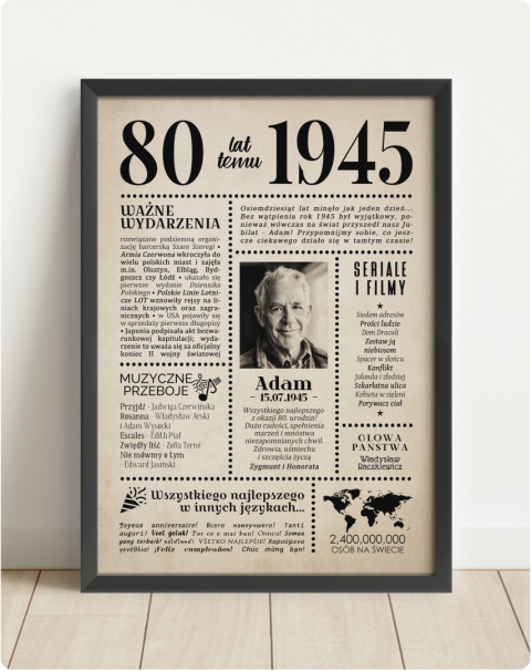 PREZENT na 80 URODZINY na osiemdziesiątkę PERSONALIZOWANY PLAKAT